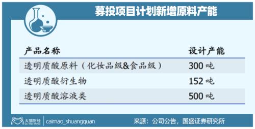 山東最暴利公司，掏空了多少男人的錢包？